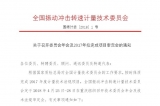 全國(guó)振動(dòng)沖擊轉(zhuǎn)速計(jì)量委員會(huì)2018年年會(huì)在重慶召開(kāi)